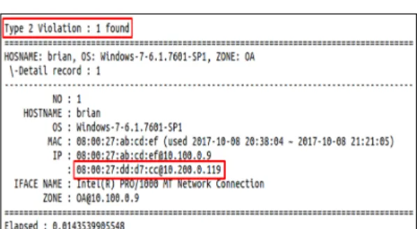 Fig.  8.  Detection  of  Multi-homed  host  violation  Type 1