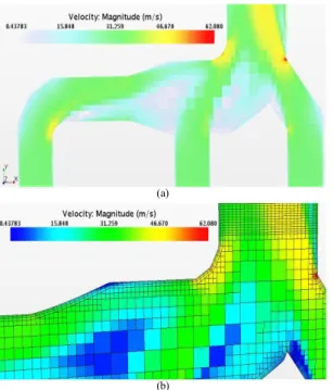Fig.  5.  Gas  pipe  flow  analysis