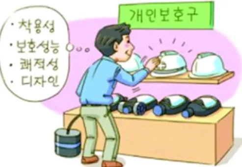 Fig.  7.  Personal  protective  equipment  shop 마트에서 개인 보호구를 판매하고 전국에 개인 보호구 대리 점이 생겨나면서 새로운 일자리 창출도 가능할 것이다