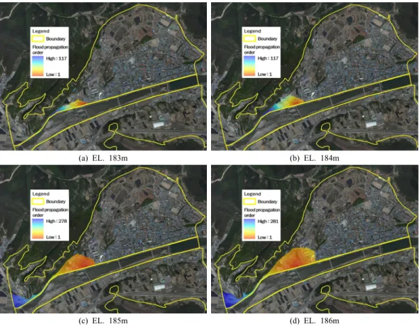 Figure 8. flood propagation order simulation result of each flood elevation for right levee inland 분포특성으로 인해 홍수전파 차수가 117까지만 전파