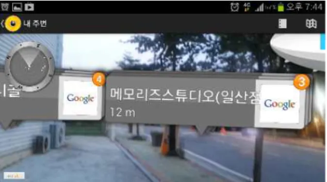 Figure  6.  Lack  of  User’s  Mobility