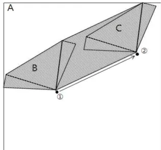 Figure  6.  Hybrid  Prefetching