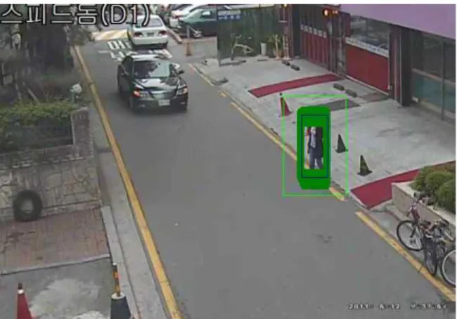 Figure 6. Detected Object Location (Black Box) and Object Location with High Matching Rate (Above 10%