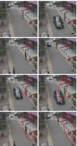 Figure 9. Vehicle Tracking Results of Proposed Approach (Left) and CamShift (Right) 이용하여 테스트 되었다