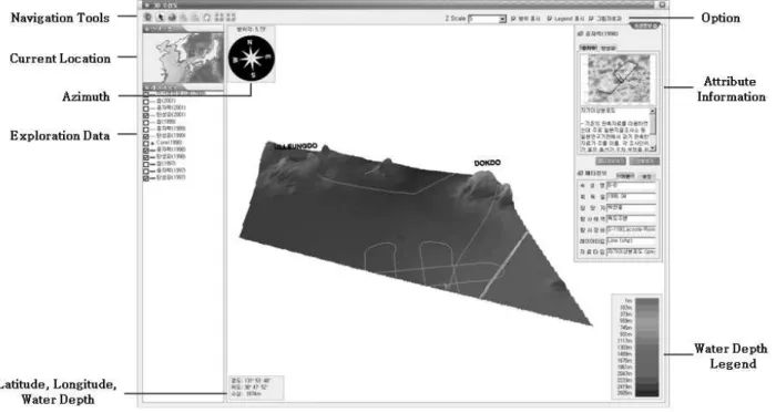 Figure 7. Choice of 3D Expression Range 이 표출되고 있는 위치를 표시하는 Mini Map과 표 출되고 있는 지역에 존재하는 해저자원 탐사자료 목록으로 구성되어 있다