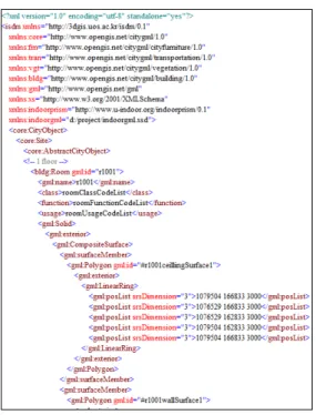 Figure  16.  ISDM  Viewer:  Sample  data