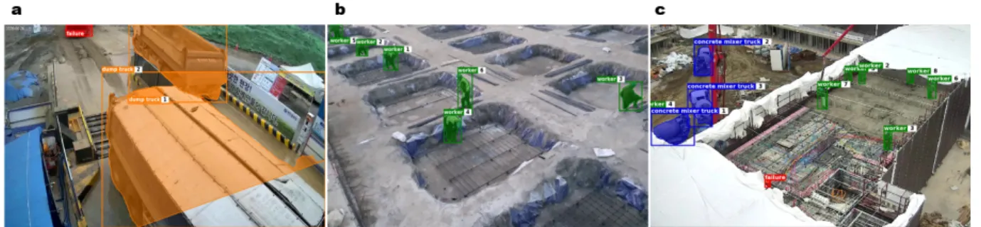 Table 5. Result of multiple object tracking evaluation for each video clips derived from SORT
