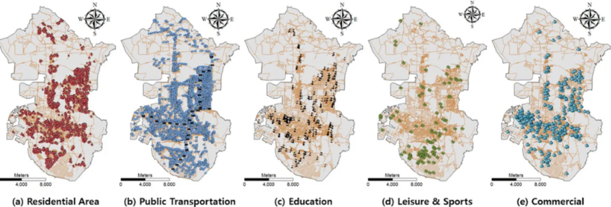 Figure  6.  Land-Use  Data  for  Accessibility  Criteria
