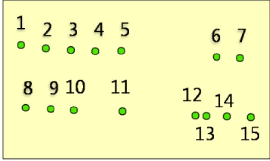 Figure  21.  Error  that  occurred  in  the  height  values  based  refining  process  (reference  No