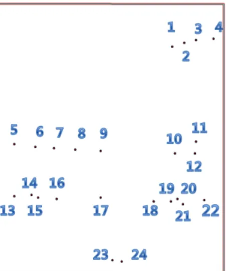 Figure  14.  Extraction  results  of  the  top  points  of  street  trees