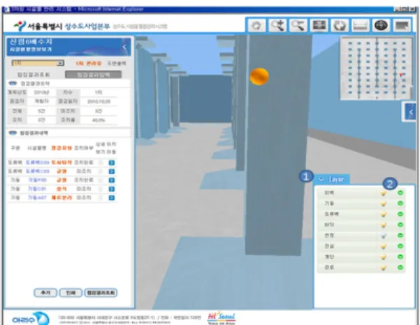 Figure  6.  The  facility  history  management  according  to  the  system  operation