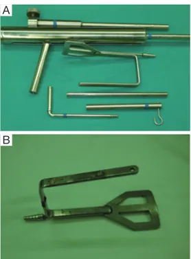 Figure 2 Special set of Chung’s retractor for ND. (A) Wide and long 