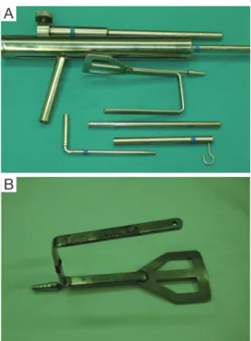 Figure 2 Special set of Chung’s retractor for ND. (A) Wide and long 