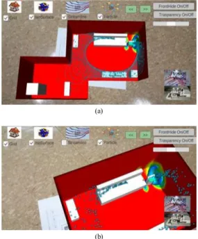 Fig.  9는 주택 내부 전체 공간에 대한 해석 결과 가시 화는 먼저 rapid  prototype(RP)  모델을 인식하고,  그 후 시뮬레이션 결과를 RP  모델에 정합하여 가시화 한 결과 를 보여준다