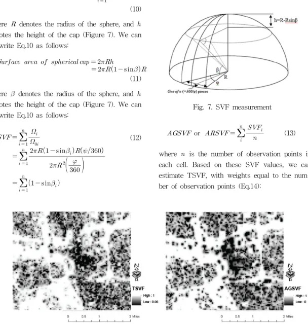 Fig.  8.  TSVF  and  AGSVF  values                                 (8)