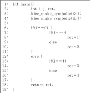 Table 1. Sample source code for KLEE  위한  분석  플랫폼으로써,  대상  소프트웨어의  특징이나  행위를  분석하는  연구가  가능하다