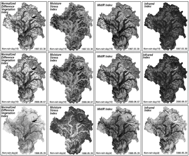 Fig.  3.  Random  Points  for  NDVI  /  MSI  /  MidIR  /  II  DN  characteristics  and  correlation    analysisFig