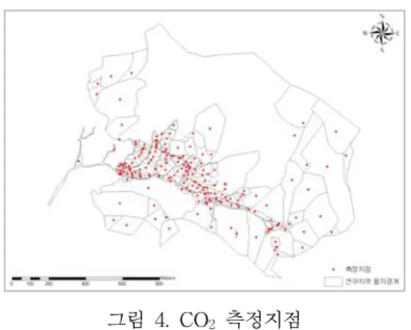 그림  4.  CO 2   측정지점 시∼오후  7시에  실시하는  것을  원칙으로  규정하고  있으며,  김윤덕  [13]은  오전  9시부터  오후  6시까지  측정하였다