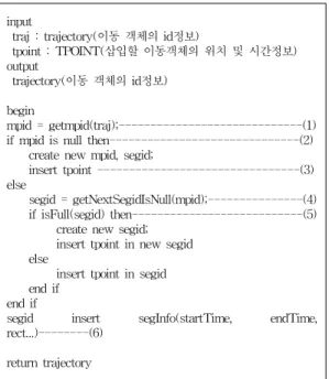 그림  10.  modify  함수의  알고리즘 3.3.4  궤적  정보의  검색
