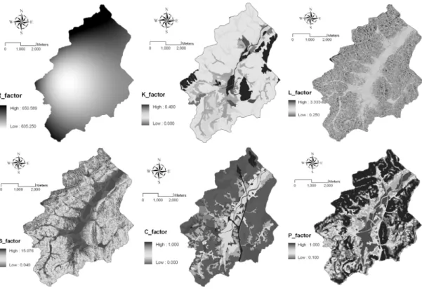 Figure  6.  RUSLE  factors  map