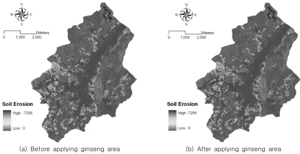 Table  5.  C  factor,  soil  erosion,  and  sediment  yield.
