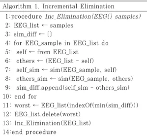 Table 2. Incremental EEG sample elimination  플들과의  유사도  평균값을  구한  뒤  두  개의  유사도  평균값의  차이를  특정  EEG  샘플의  값으로  취한다