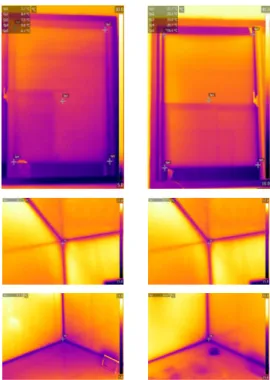 Fig. 12. Temperature of Laboratory