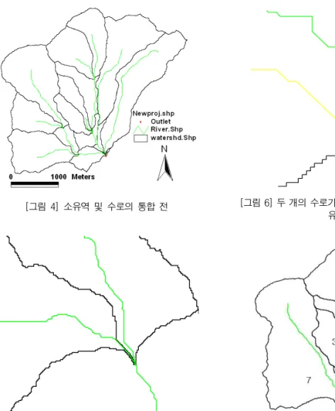 [그림  4]  소유역  및  수로의  통합  전 [그림  5]  두개의  소유역이  동시에  합류되어  유하하는  수로 [그림 6] 두 개의 수로가 합류하여 하나의 수로를 형성하여 유하하는  경우[그림  7]  소유역  및  수로의  통합  후  유출  계산  순서효과적이라 할 수 있다