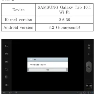Fig.  8.  Device  control  table  manipulation  by  Agent App. 때  제어  엔진은  질의를  허가할지  거부할지를  판단하게  된다