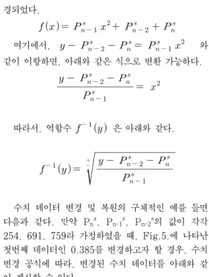 Fig. 7. Transformation of Numeric Data 는  범위검색  등  다양한  통계  질의가  가능하며,  실제 로 유의미한 값을 전달받을 수 있다