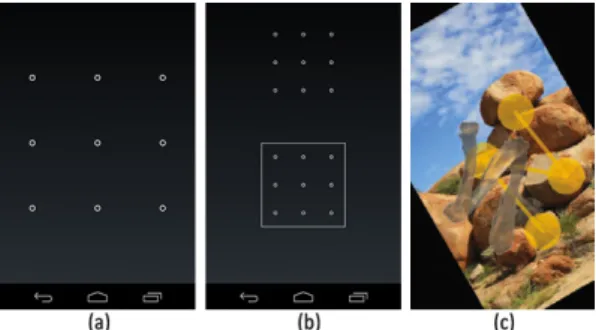 Fig. 1. Smudge in smartphone touchscreen