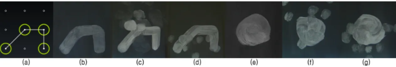 Fig.  4.  Smudges  (a)  Real  pattern  (b)  Clean  smudge  in  Android  Pattern  Lock  (c)  Dots  smudge  in  Android  Pattern  Lock  (d)  Keypad  smudge  in  Android  Pattern  Lock  (e)  Clean  smudge  in  TinyLock  (f)  Dots smudge in TinyLock (g) Keypad
