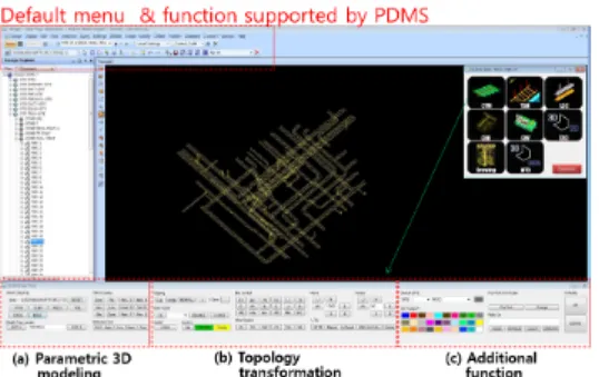 Fig. 2. Design window for the cable tray modeling(CTM)  Fig.2는  Fig.1의  PML을  이용하여  개발된  케이블  트 레이  설계  창의  예를  나타낸다