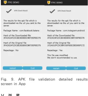 Fig.  8.  URL  validation  detailed  results  screen  in  App