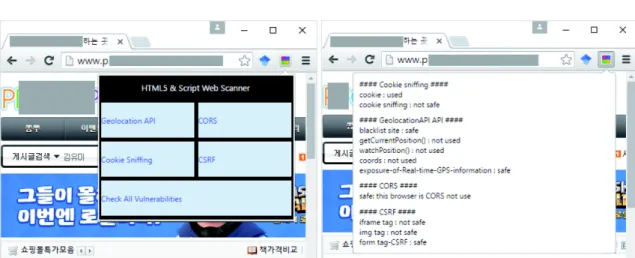 Fig. 3. Web scanner testing for HTML5 and script attack 근  여부를  검색한다.  Cookie에  접근하면서  Get,  Post 등을 통해서 보내는 소스가 존재하는지 확인하 고, 존재할 경우 경고 메시지를 출력한다