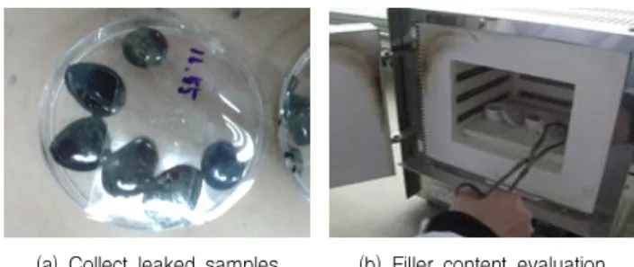 Table 9. Evaluated product specimen properties