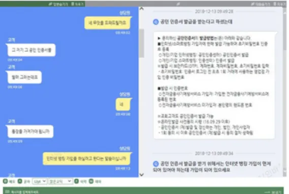 Fig. 2. N-Bank Call Center AI System Concept 성과에  대한  연구가  없었다.  이에  본  연구에서는  상담  도 우미  시스템의  주요  기능과  시스템  구성  및  지식  구축과 정과  실제  운영의  성과에  대해서  분석한다