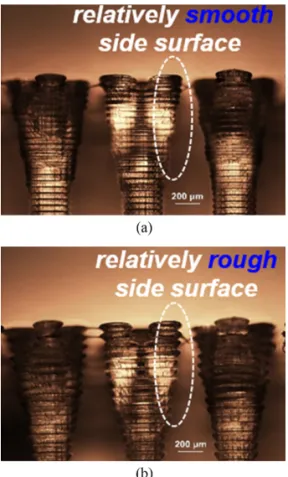 Fig. 10. Extra curing area with variation of slice  thickness.