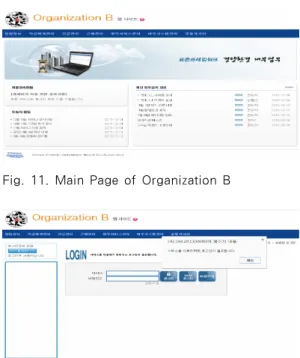 Fig. 10. IAM System Services Overview 