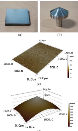 Fig. 2 는 실험에 사용된 pin-on-reciprocating plate tribo-       tester 를 나타낸다. 수직하중은 dead weight을 이용하여      가하였고, 상대운동에 따른 마찰력은 load cell을 이용하       여 측정하였다