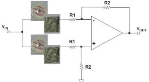 그림 6. CMRR  측정을  위한  구성 Fig. 6. Circuit  for  CMRR  measurement.