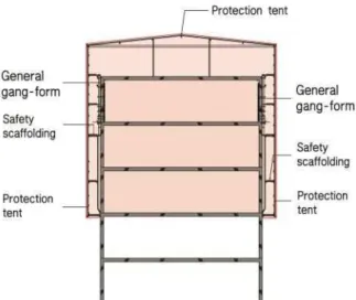 Figure 2. Panoramic photograph