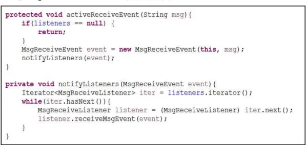 Figure 15. MsgReceiveEvent  생성  및  전달 