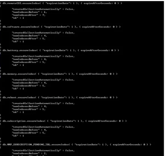 Figure 25. Mongo DB Script  내용  복사  후  실행화면 