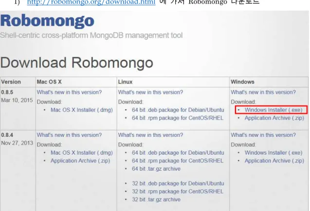 Figure 28. Robomongo  다운로드 