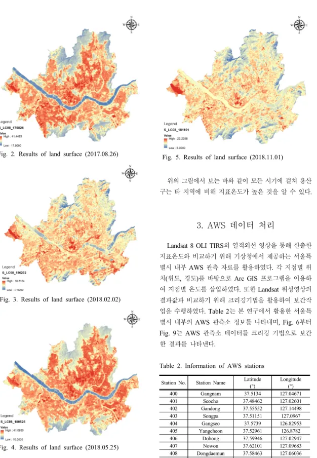 Fig.  3.  Results  of  land  surface  (2018.02.02)