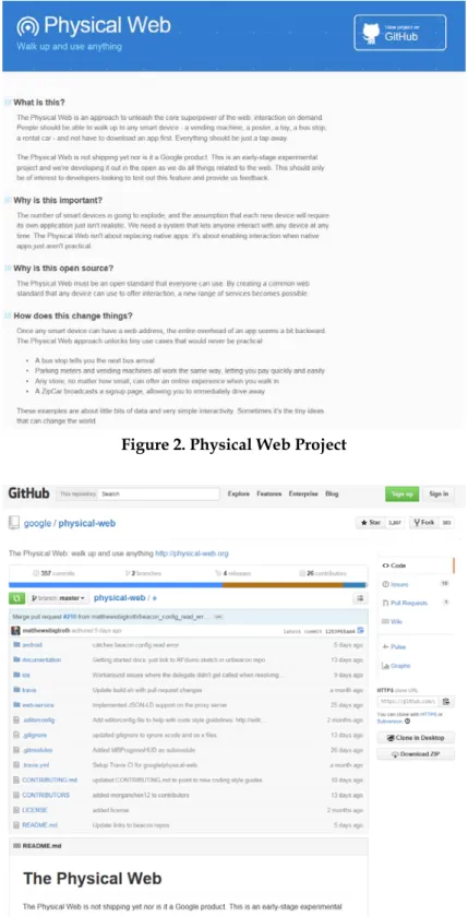 Figure 2. Physical Web Project 