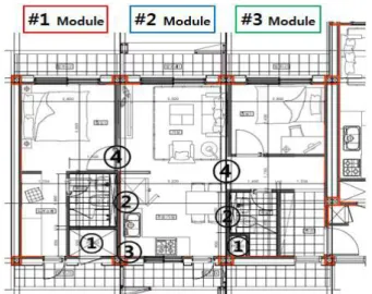 Figure 5. Floor-plan of unit household efficient for outsourcing application of M.E.P system