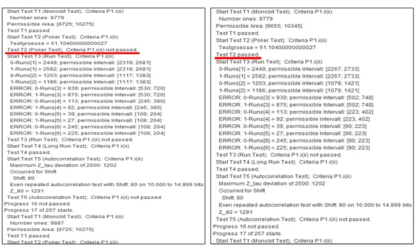 Fig. 9.  For  20,000  bits  sample  sequence,  apply  AIS.31  criterion(right)  to  LRNG_Cycle   source  and      criterion(left) to LRNG_Cycle source