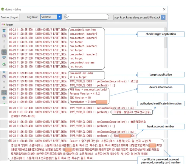 Table 3. Banking Application Test ResultsFig. 8. Acquired information via attacker’s application
